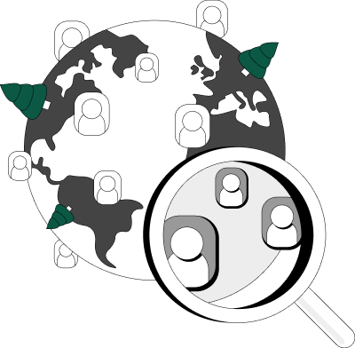 Curated Operators